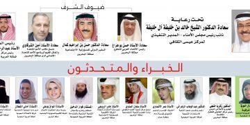 الشبكة الاقليمية تنظم “المؤتمر الثاني لمبادرات الشباب العربي والمسؤولية المجتمعية