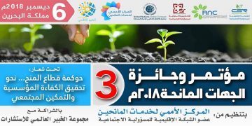 مؤتمر وجائزة الجهات المانحة الثالث 2018م