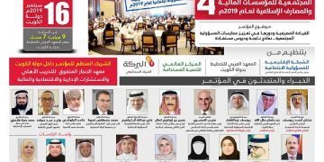 التسجيل الإلكتروني : مؤتمر وجائزة المسؤولية المجتمعية للمؤسسات المالية و المصارف الاسلامية الرابع لعام 2019م