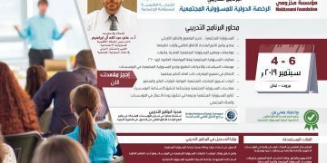 البرنامج التدريبي الرخصة الدولية للمسؤولية المجتمعية