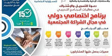 البرنامج التدريبي برنامج اختصاصي دولي في مجال الشراكة المجتمعية