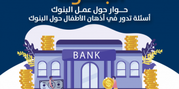 البنوك