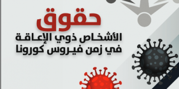 حقوق الاشخاص ذوي الإعاقة