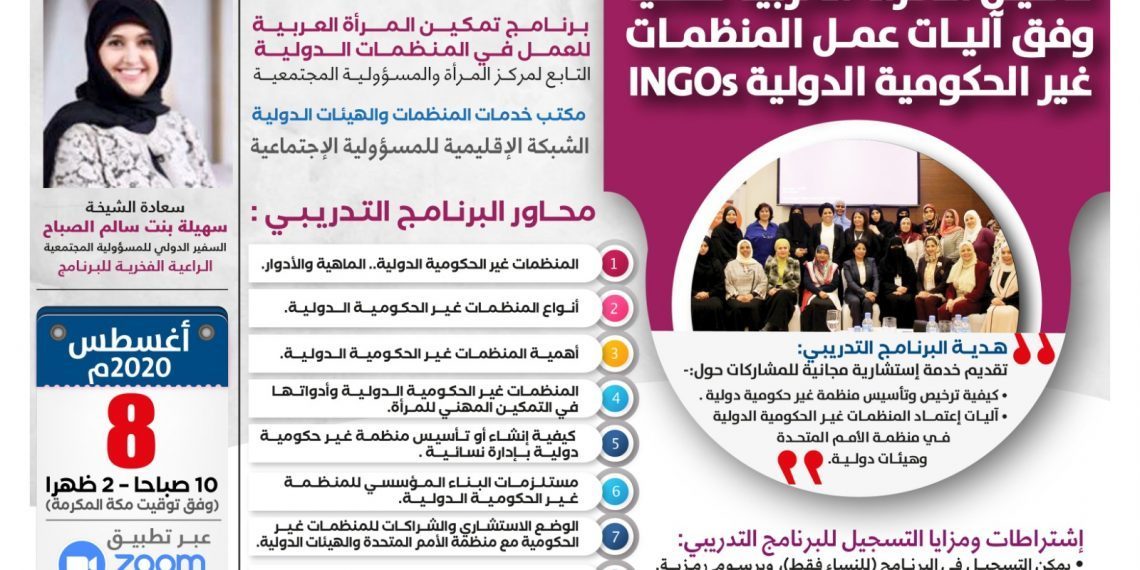 البرنامج التدريبي المتخصص تمكين المرأة العربية مهنيا وفق آليات عمل المنظمات غير الحكومية الدولية INGOs