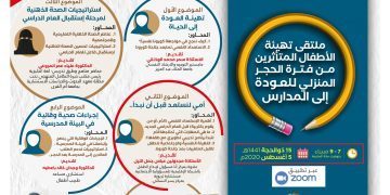فعاليات ” ملتقى تهيئة الأطفال المتأثرين من فترة الحجر المنزلي للعودة الى المدارس”