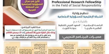 البرنامج التدريبي الدولي الزمالة البحثية المهنية في مجال المسؤولية المجتمعية