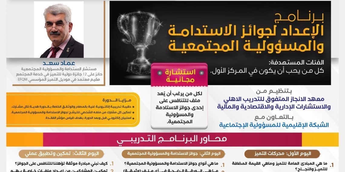 برنامج الإعداد لجوائز الاستدامة والمسؤولية المجتمعية