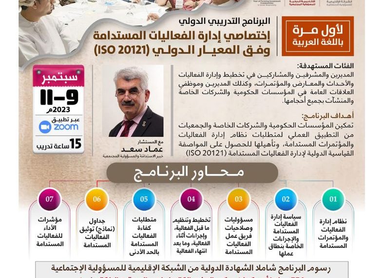 البرنامج التدريبي الدولي إختصاصي إدارة الفعاليات المستدامة وفق المعيار الدولي (ISO 20121)