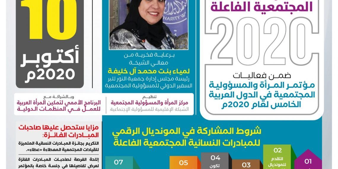 المونديال الرقمي للمبادرات النسائية الفاعلة 2020