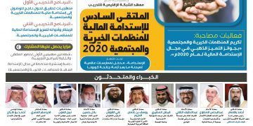 الملتقى السادس للإستدامة المالية للمنظمات الخيرية والمجتمعية 2020