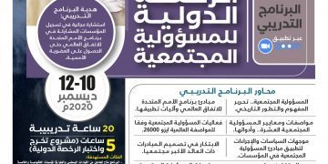 البرنامج التدريبي الرخصة الدولية للمسؤولية المجتمعية