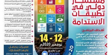 دعوة للتسجيل والإشتراك في البرنامج التدريبي الدولي مستشار دولي في تطبيقات الاستدامة