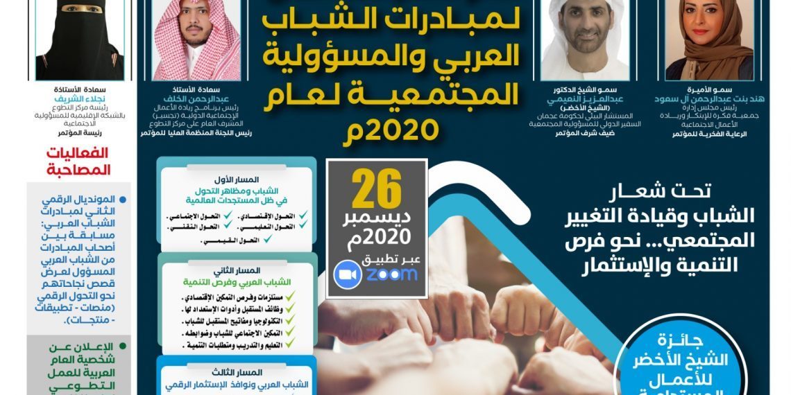 المؤتمر الخامس لمبادرات الشباب العربي والمسؤولية المجتمعية لعام2020م