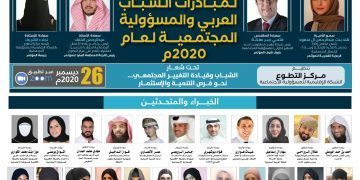 المؤتمر الخامس لمبادرات الشباب العربي والمسؤولية المجتمعية لعام2020م