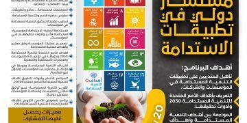 مستشار دولي في تطبيقات الاستدامة