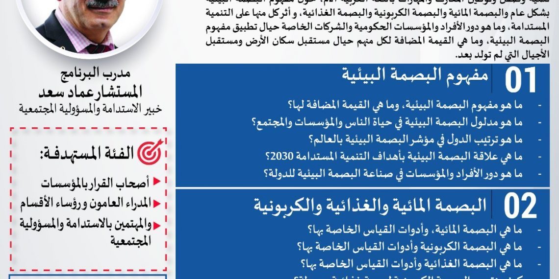 البرنامج التدريبي الإدارة الاحترافية للتعامل مع البصمة البيئية