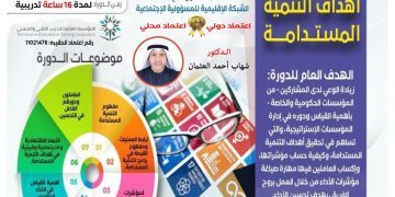 برنامج قياس مؤشرات الأداء بالتطبيق على أهداف التنمية المستدامة