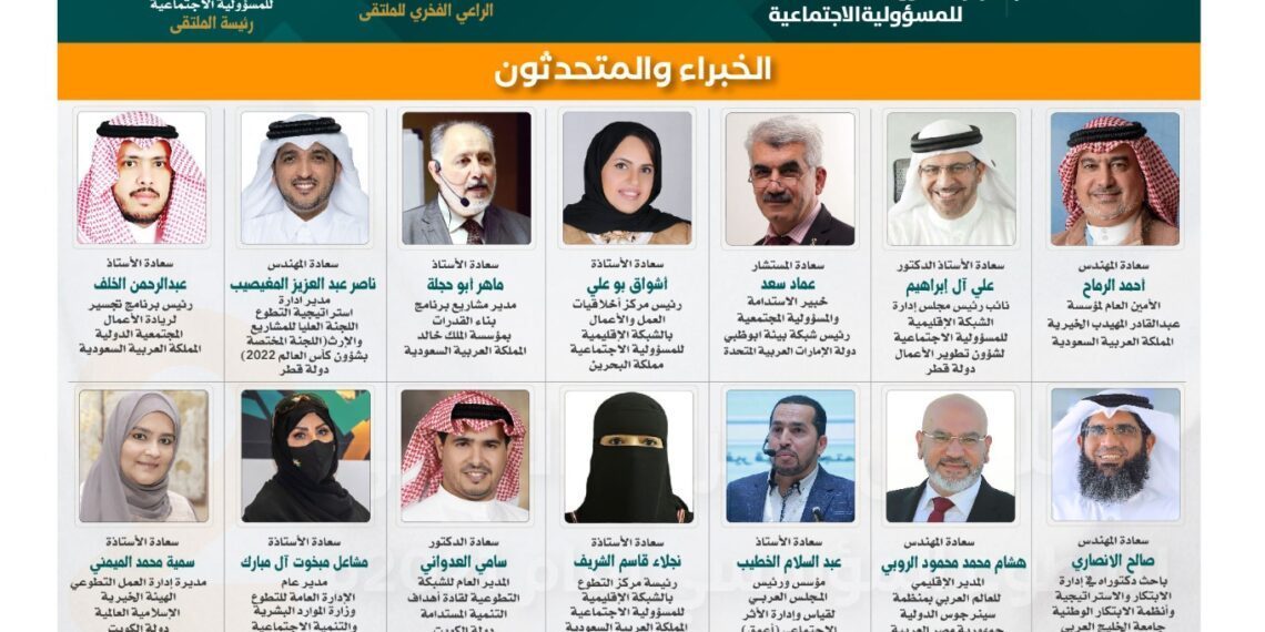 الملتقى العربي الدولي الثاني للتطوع المؤسسي لعام 2021م