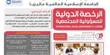 البرنامج التدريبي الرخصة الدولية للمسؤولية المجتمعية بنسخته الجديدة المطورة
