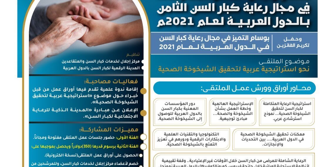 ملتقى وجائزة أفضل الممارسات في مجال رعاية كبار السن الثامن بالدول العربية لعام 2021م