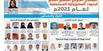المنتدى الدولي العلمي الثاني لبحوث المسؤولية المجتمعية لعام 2021م