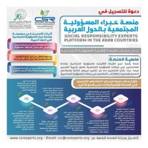 منصة خبراء المسؤولية المجتمعية في الدول العربية