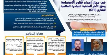 اختصاصي تأهيل المؤسسات في مجال إعداد تقارير الاستدامة وفق الأطر المهنية للمبادرة العالمية للتقارير (GRI)
