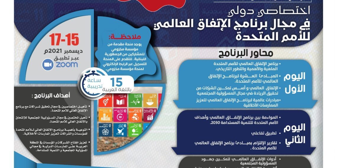 البرنامج التدريبي النوعي اختصاصي دولي في مجال برنامج الإتفاق العالمي للأمم المتحدة