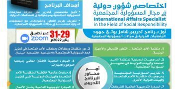 البرنامج التدريبي الدولي اختصاصي شؤون دولية في مجال المسؤولية المجتمعية