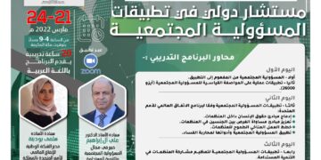 البرنامج التدريبي مستشار دولي في تطبيقات المسؤولية المجتمعية