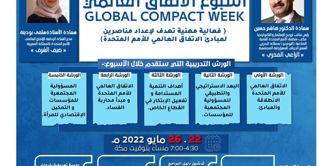 GLOBAL COMPACT WEEK