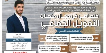البرنامج التدريبي اختصاصي في مجال منصات التمويل الجماعي