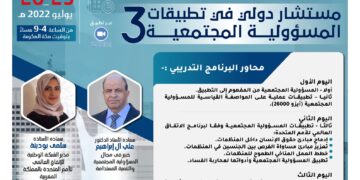 البرنامج التدريبي مستشار دولي في تطبيقات المسؤولية المجتمعية