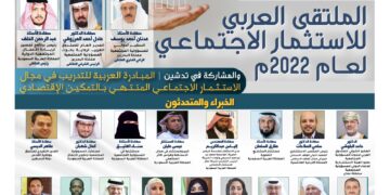 الملتقى العربي للإستثمار الإجتماعي لعام 2022م