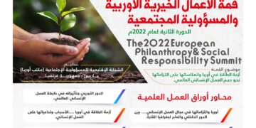 قمة الأعمال الخيرية الاوروبية والمسؤولية المجتمعية – الدورة الثانية لعام 2022م