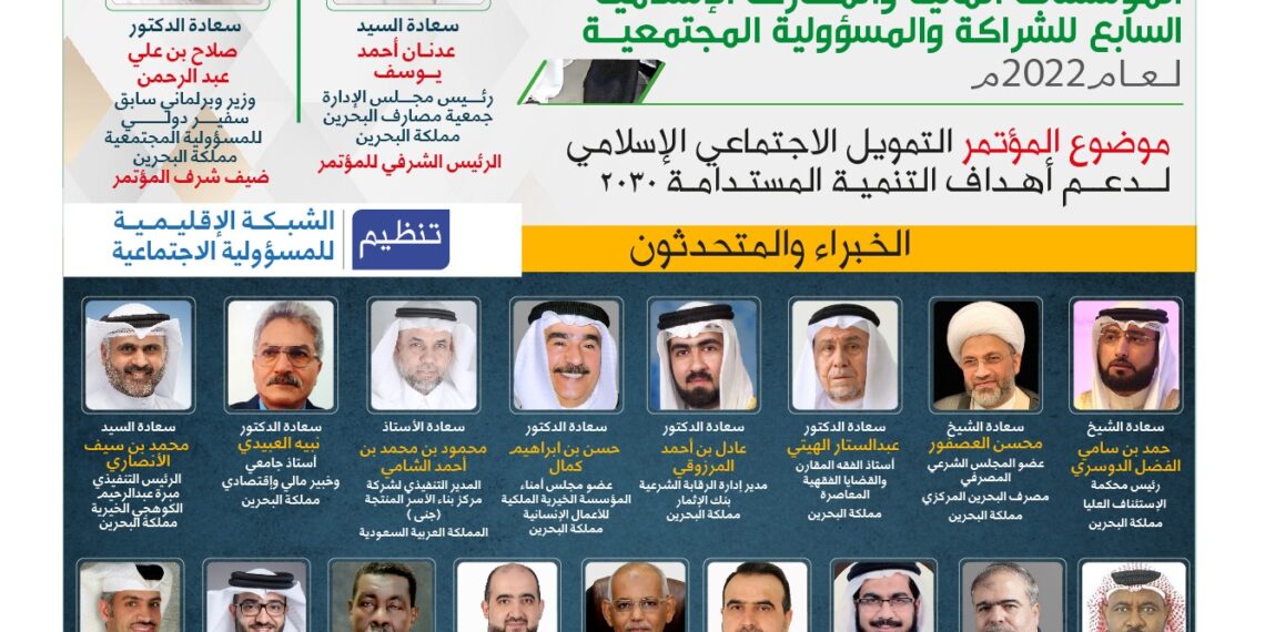 مؤتمر وجائزة المؤسسات المالية والمصارف الإسلامية السابع للشراكة والمسؤولية المجتمعية لعام2022م