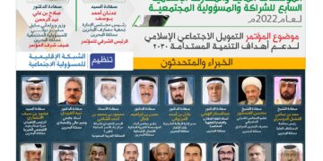 مؤتمر وجائزة المؤسسات المالية والمصارف الإسلامية السابع للشراكة والمسؤولية المجتمعية لعام2022م