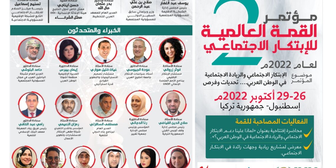 مؤتمر القمة العالمية الثاني للابتكار الاجتماعي لعام 2022م