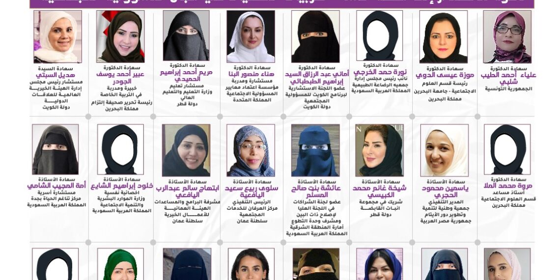 ملتقى النساء العربيات المهنيات الثاني في مجال المسؤولية المجتمعية لعام 2022(جدارة )