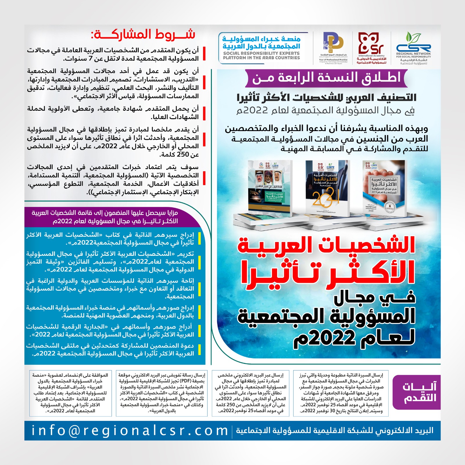 الشخصيات العربية الأكثر تأثيرا في مجال المسؤولية المجتمعية لعام 2022م ...