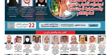 المؤتمر السادس  لمبادرات الشباب العربي والمسؤولية المجتمعية لعام2022م