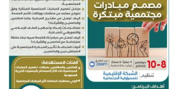 البرنامج التدريبي مصمم مبادرات مجتمعية مبتكرة