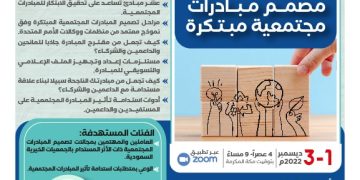 البرنامج التدريبي مصمم مبادرات مجتمعية مبتكرة