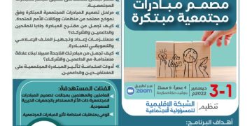 البرنامج التدريبي مصمم مبادرات مجتمعية مبتكرة البرنامج برعاية الجمعية الخيرية لرعاية مرضى الروماتيزم