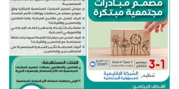 البرنامج التدريبي مصمم مبادرات مجتمعية مبتكرة السلام