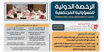 البرنامج التدريبي “الرخصة الدولية للمسؤولية المجتمعية”