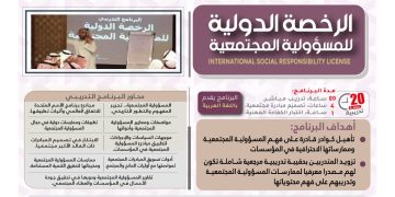 البرنامج التدريبي “الرخصة الدولية للمسؤولية المجتمعية”