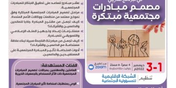 برنامج الشيخة عزة الصباح لتمكين المنظمات العربية الخيرية