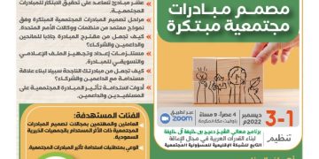 كرسي المهندس فتحي جبر عفانة