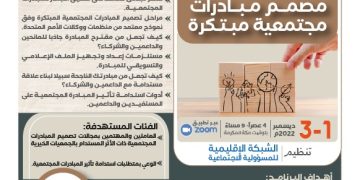 مصمم مبادرات مجتمعية مبتكرة برعاية من كرسي منيب المصري